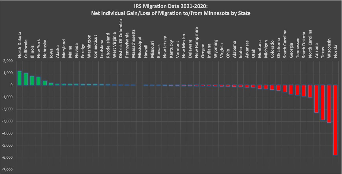 MNData tweet media