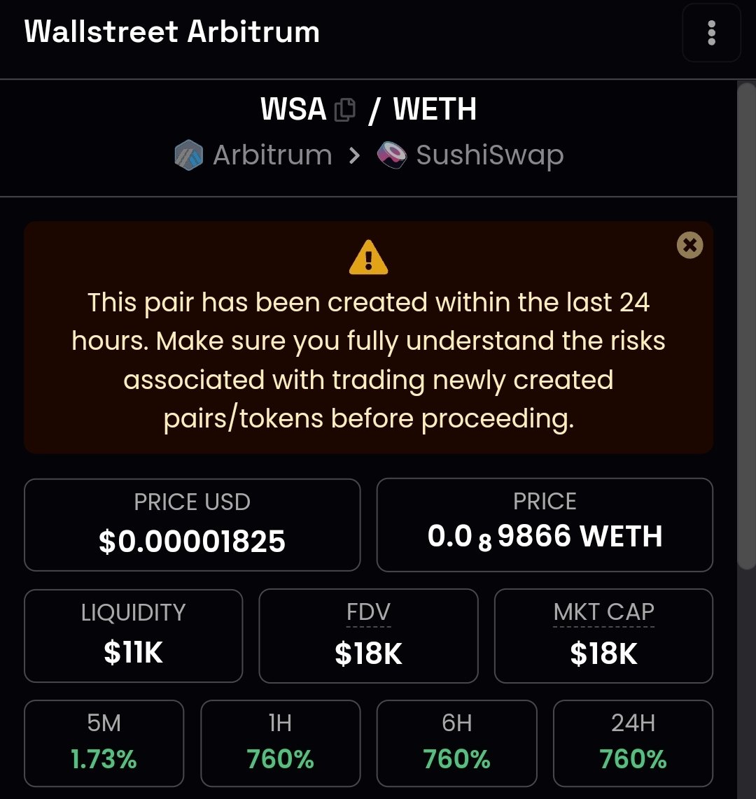 NFTWhistledown's tweet photo. Wallstreet On Arb @WallstreetARB 

https://t.co/XaO69vh8Au

Could be good.👍 https://t.co/20DsZfFWxA