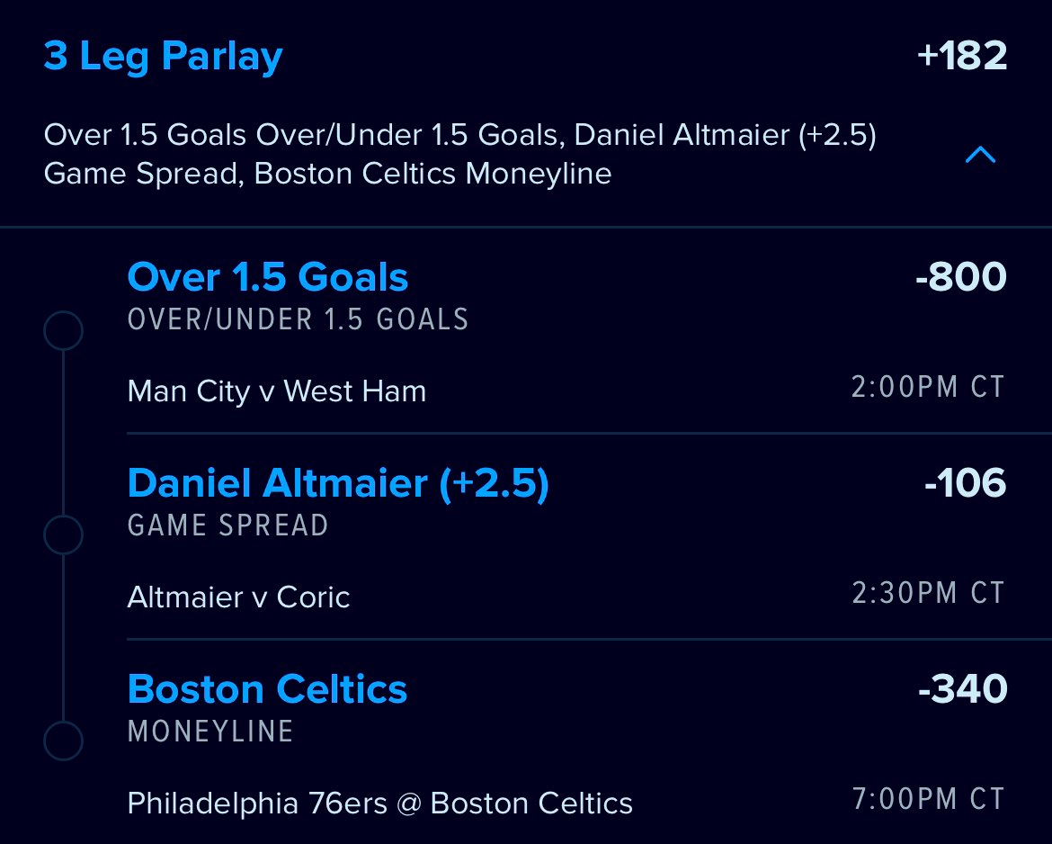 🚨 FREE PARLAY OF THE DAY 🚨 

3 leg cross sport parlay:
⚽️ Man city - West Ham over 1.5 goals
🎾 Altmaier +2.5
🏀 Celtics ML

Who’s tailing???? 🔒 

#Fanduel #NBATwitter #ManchesterCity #MadridOpen #DraftKings #EnglishPremierLeague