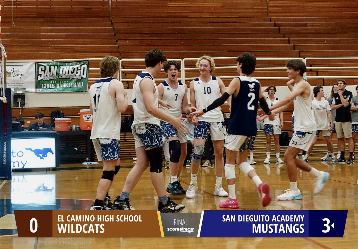 Derrick's tweet image. Round 1 victory. #CIF @cifsds On to Quarterfinals! @SDAathletics #scorestream