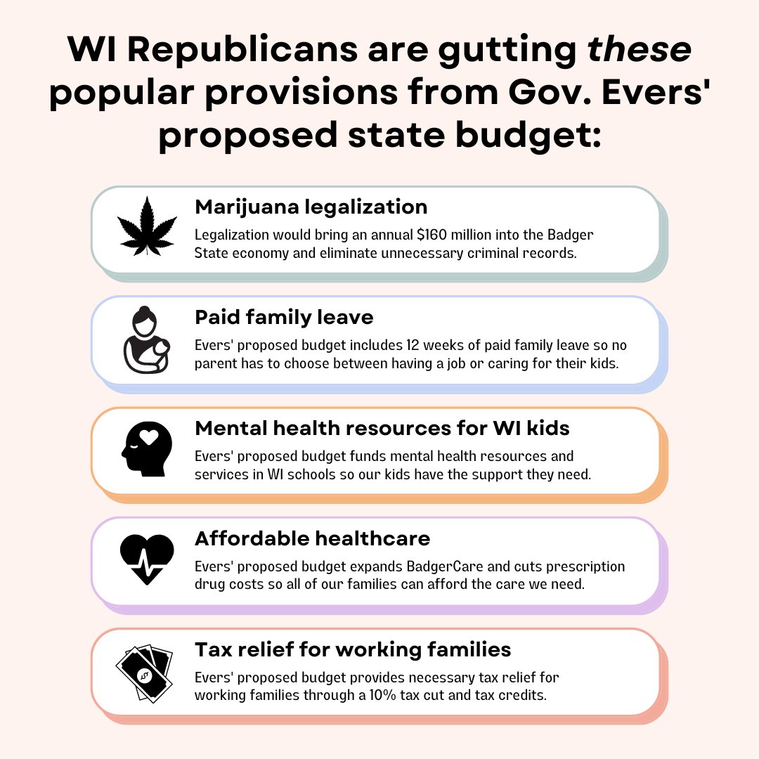 ABetterWis's tweet photo. ICYMI: Wisconsin Republicans continue to obstruct investments in working families.

Yesterday, Republicans on the Joint Finance Committee—including @SenStroebel , @SenatorTestin, and @EricWimberger—gutted popular measures from Governor Evers' proposed state budget.

Learn more👇 https://t.co/i1GarhmBl2