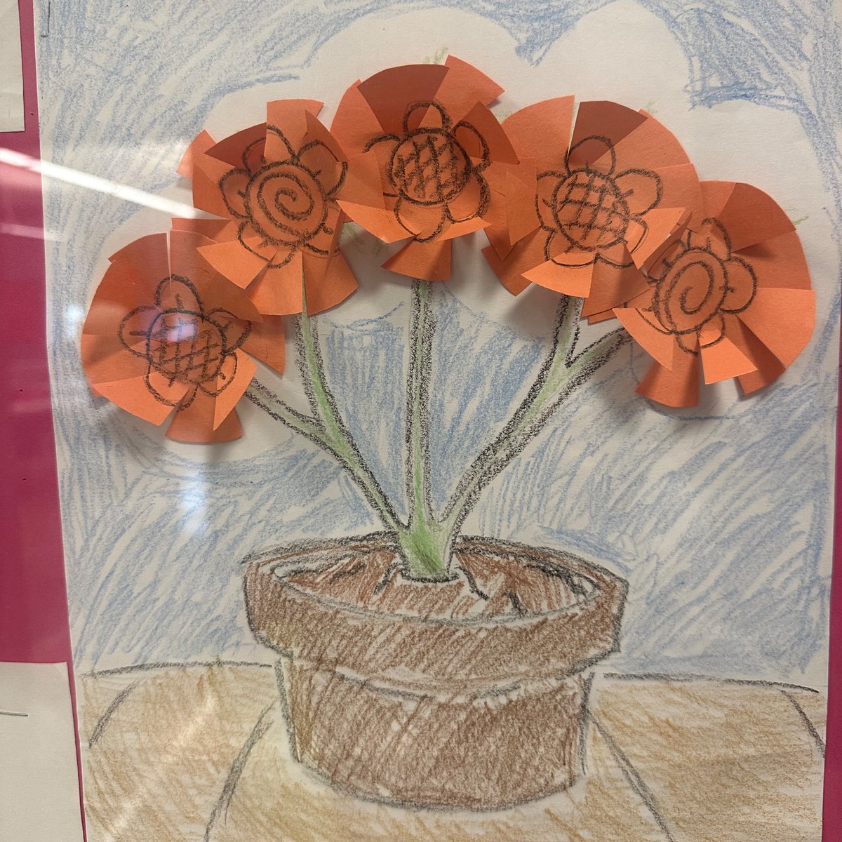 Class 302 learned about Vincent Van Gogh and created a mixed media art project with Sunflowers🌼🌼 <a href="/PS66JKO/">JKO Elementary</a>
