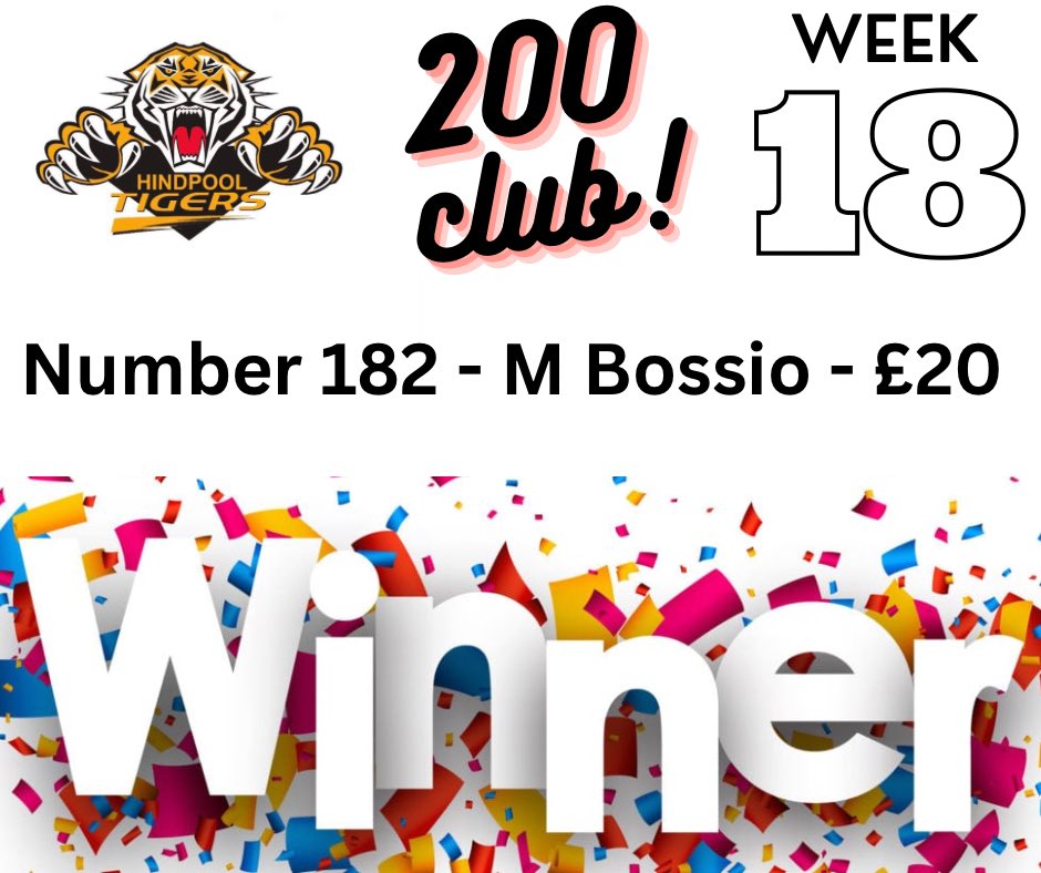 This weeks winner…