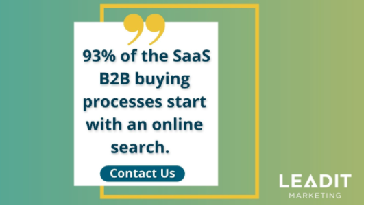 93% of the SaaS B2B buying processes start with an online search.  

At Leadit, our expert SaaS GTM marketers can make sure your website and messaging stand out in the crowd.  

Book a consultation to learn insider SaaS tips: calendly.com/leaditmarketin…
