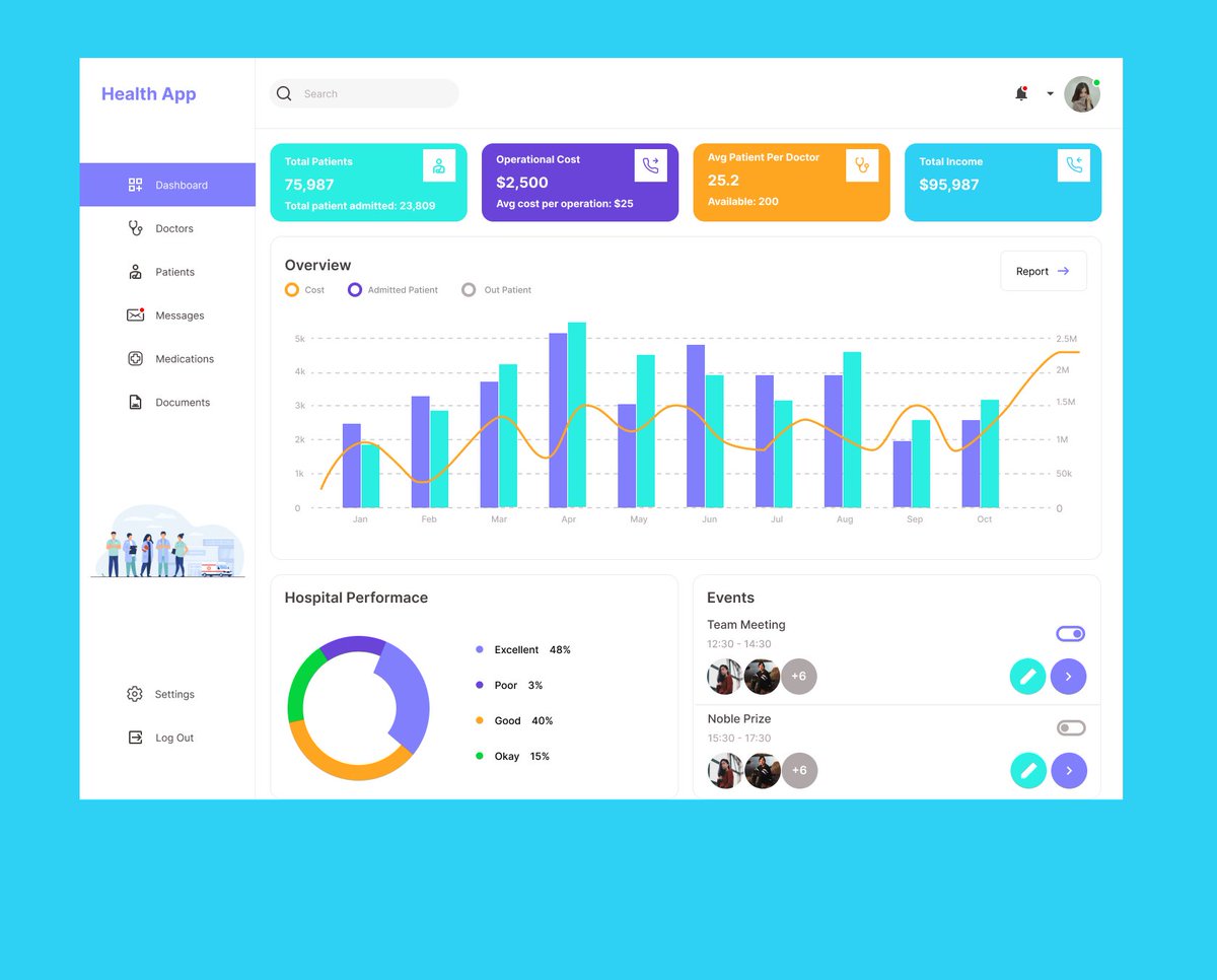 omobolanleui_ux's tweet image. hello everyone, here is a medical dashboard....let me know your take about this design. like and retweet thank you. #medicalapp #ui #uidashboard #uiuxdesign