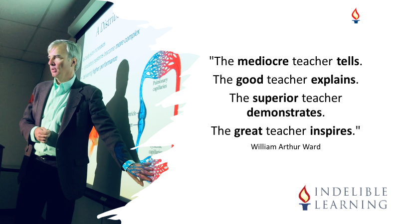 'The mediocre teacher tells. The good teacher explains. The superior teacher demonstrates. The great teacher inspires.' - William Arthur Ward indl.com Our #Indl_Learning instructors inspire for greatness! #gifted #PBL #TeacherAppreciation #education