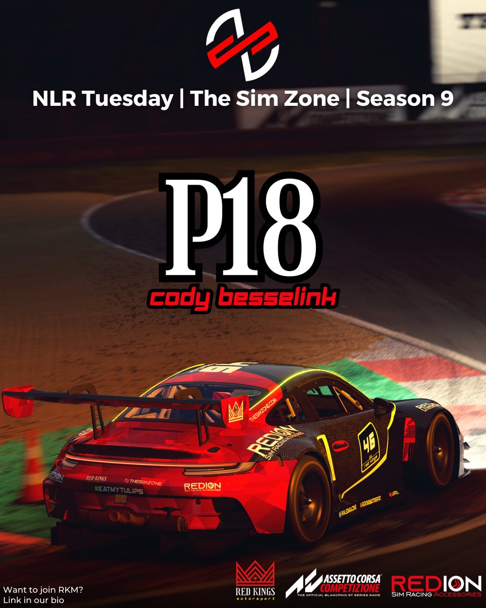 RKM_Simracing's tweet photo. A Hard Fought P1 and solid results for the team in last nights trip to @CircuitZolder with @The_SimZone in @AC_assettocorsa #simracing #beacc https://t.co/xhqeGDSBsd