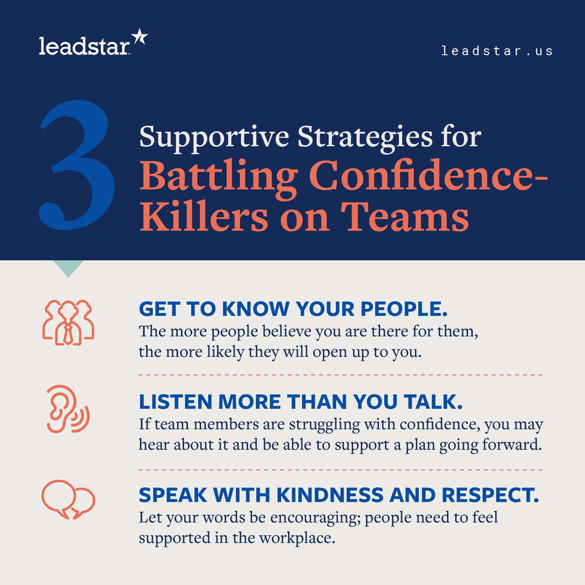 No one is immune to confidence-killing emotions, but as an emotionally intelligent leader, you can support your team members in overcoming these challenges when they arise. To build the confidence of your team, be mindful of the following supportive strategies: