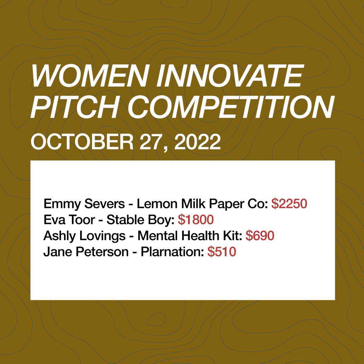 $231,600 in awards to LaunchLab clients this year! Phenomenal work, everyone. Let’s beat these numbers next year💯
(1/3)