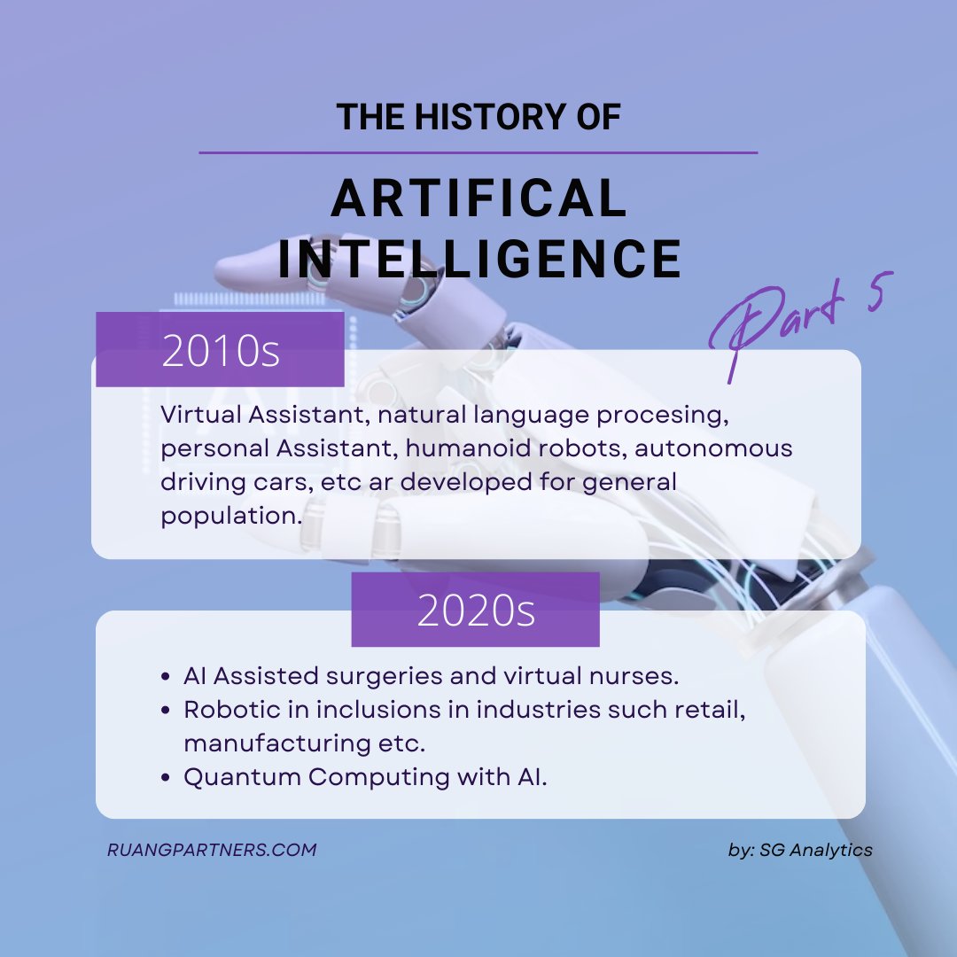 The year 2020 was marked by significant progress and breakthroughs in the field of AI, with many new applications and techniques emerging.

#ai #technology