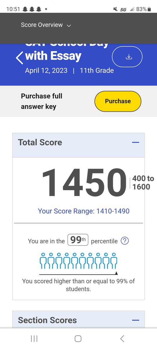 Alex Russell tweet media