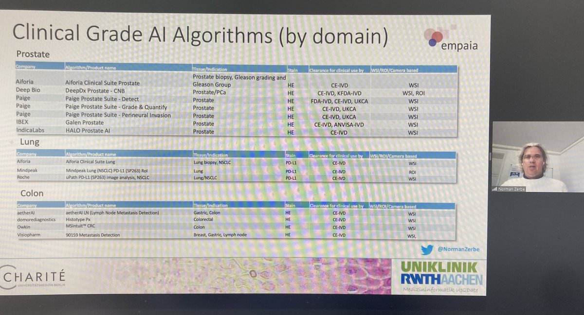 Med_Informatik's tweet photo. #Medizininformatik Up2Date heut mit einem Vortrag von @NormanZerbe (@ChariteBerlin) mit einem Vortrag über die #DigitalePathologie https://t.co/da9h0frTdh