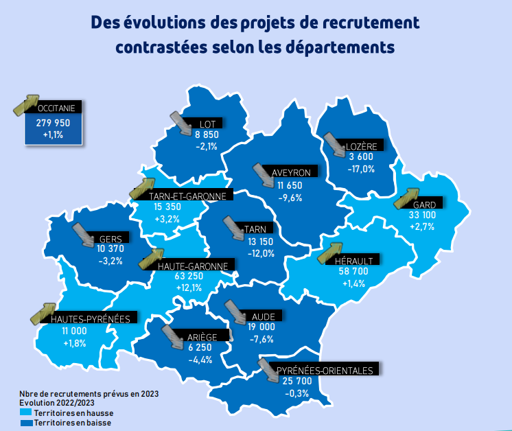 France Travail Occitanie tweet media