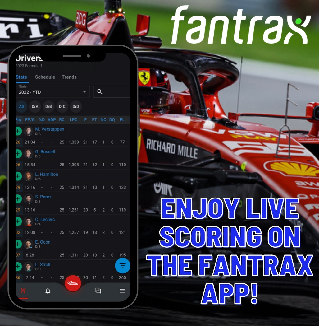 Fantrax's tweet photo. Play the only fantasy Formula 1 commissioner leagues on the web or mobile. Create your own FREE league, invite friends to play and draft your team of winning drivers!
#f1 #grandprix #formulaone #formulauno #f12020 #tmichaelpotts #formula12020 #redbullracing #f1photography https://t.co/cTGuFkQly6