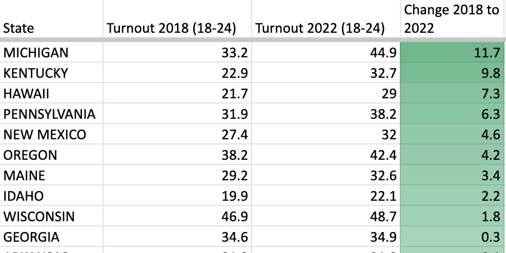 Teddy Landis tweet media