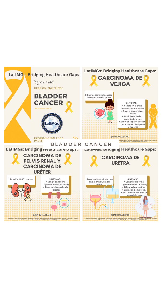 Cuida tu salud urinaria: el cáncer de tracto urinario es más común en hombres. Hazte chequeos regulares para una detección temprana. ¡Toma medidas preventivas y no esperes a que sea demasiado tarde! #LatIMGs #EquidadDeSalud #GU16 #uroonco23 #GU21 #AACR23 @MDAndersonNews