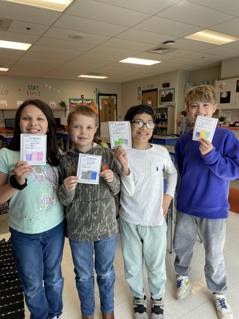 Kelli Cessac (@mrscessacsclass) on Twitter photo Superstars! These students met their gold or silver goal on their vocabulary benchmark and showed great growth this year! ππ<a href="/JCElem_RCS/">JohnColemonElementary</a> Superstars! These students met their gold or silver goal on their vocabulary benchmark and showed great growth this year! ππ<a href="/JCElem_RCS/">JohnColemonElementary</a>