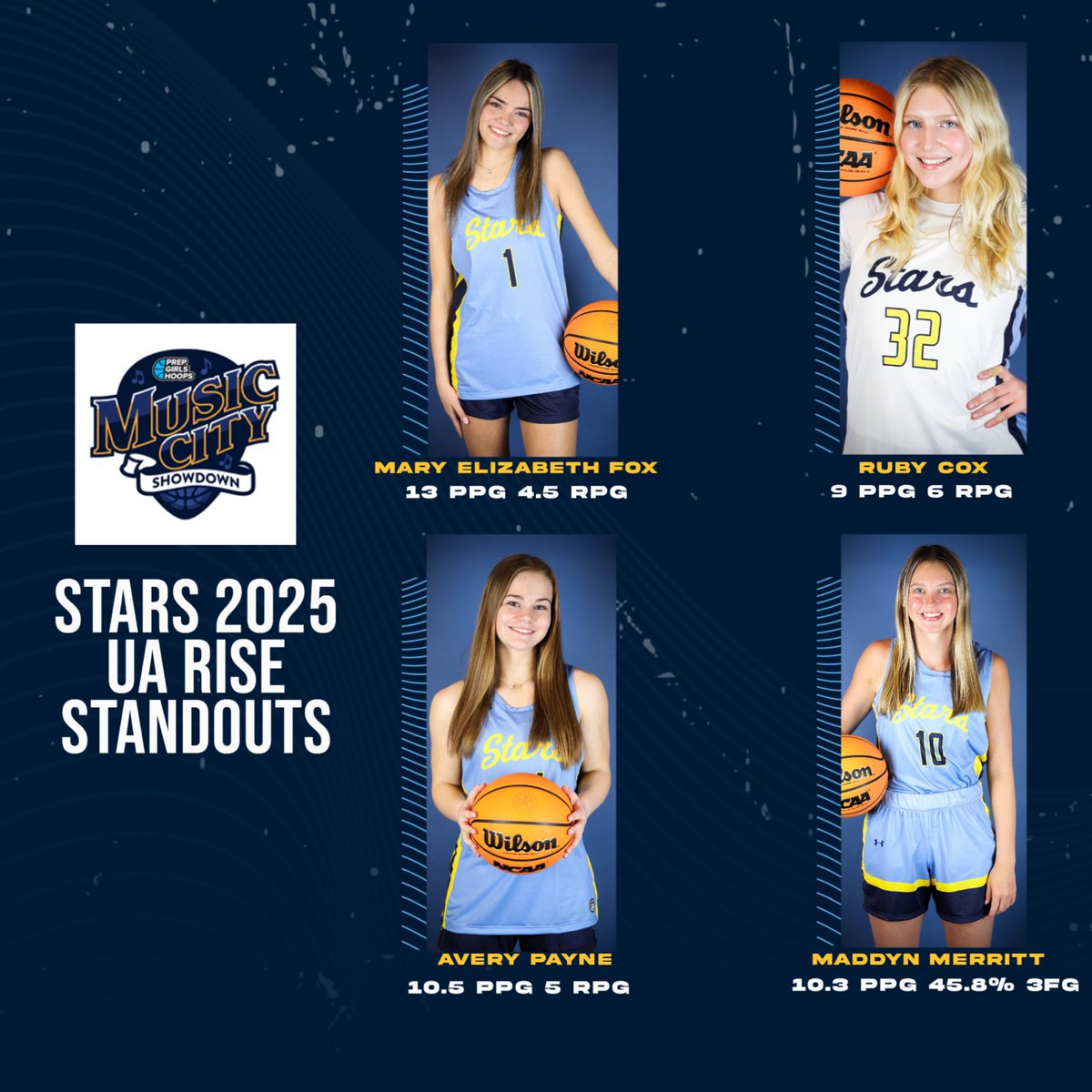 Top performers from our 2025 UA Rise Girls this past weekend!