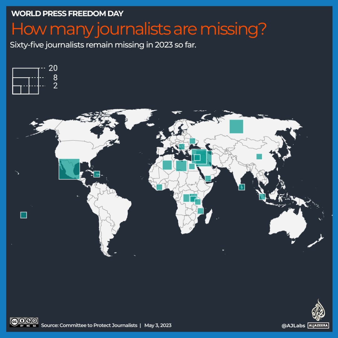 Al Jazeera English tweet media