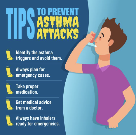 Mary57739638665's tweet photo. On #wellnesswednesday, Here's a few tips on how to prevent asthma attacks from worsening.

We hope this helps &amp; wish you a wonderful day!

#Asthma #AsthmaAttacks #WorldAsthmaDay https://t.co/6qrNqNqOtQ