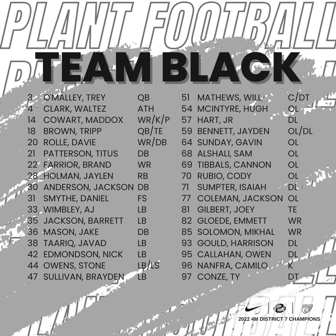 Plant Panthers Football tweet media