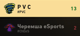 PVC_ESPORT's tweet photo. Notre équipe s'impose dans son premier match du system tournament test ! 💙💛 https://t.co/gqQUwQPybT