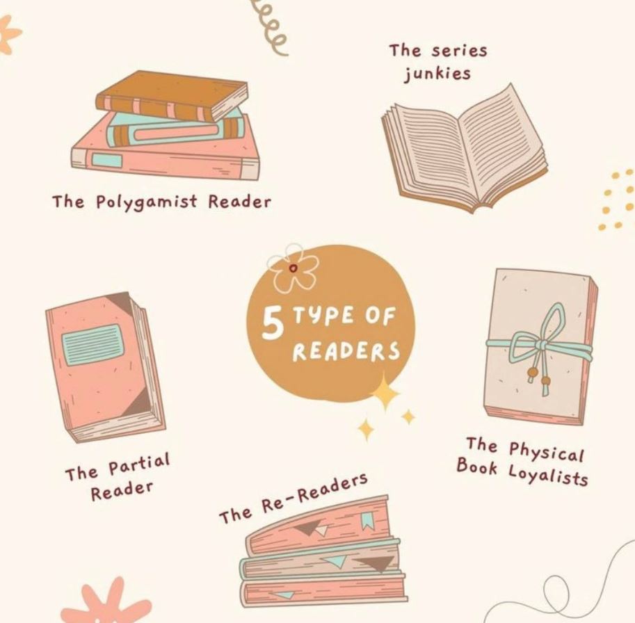 WaterfordPL's tweet photo. Which type of reader are you? No matter the type, we can help you find what you're looking for! Try going to the SHARE catalog and searching for a subject you're interested in, a favorite author, or peruse what's new in fiction or non-fiction.
https://t.co/Efs0iQuc1Q #WaterfordWI https://t.co/UD3IviUnkP