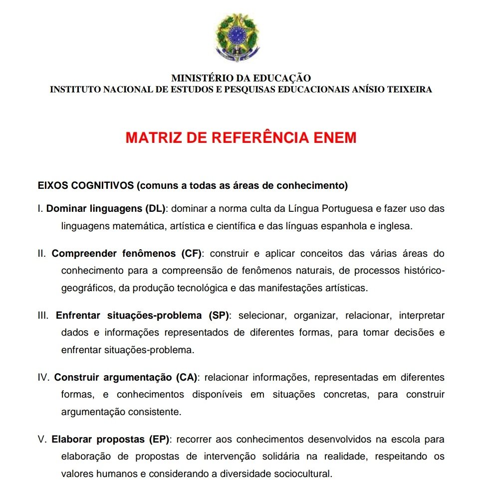 lunsstudy's tweet image. ⌗ 𝗺𝗮𝘁𝗿𝗶𝘇 𝗱𝗲 𝗿𝗲𝗳𝗲𝗿𝗲𝗻𝗰𝗶𝗮 𝗲𝗻𝗲𝗺

amigos, hoje eu vou provar que é possível prever o que vai cair no enem, e nem vou precisar usar bola de cristal pra isso 🔮 

confiem em mim e sigam o fio