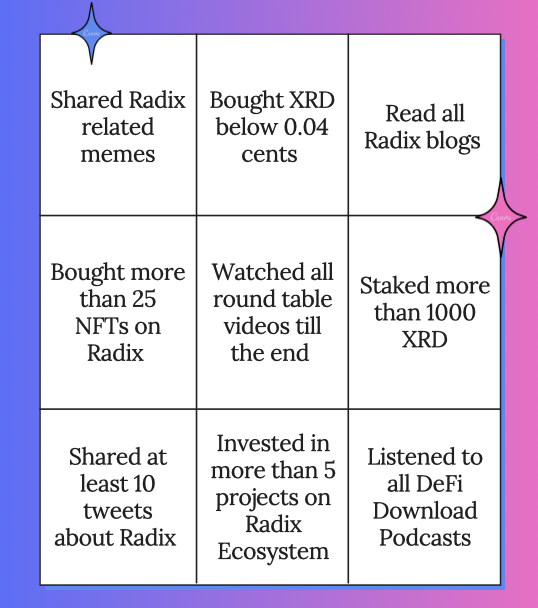 Radix Community Council tweet media
