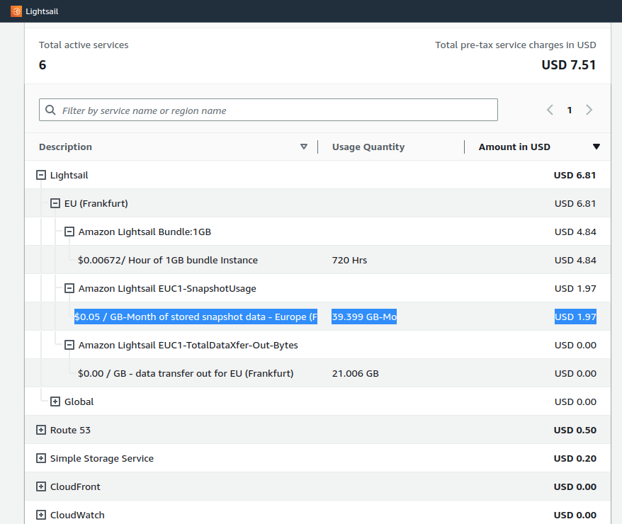 hubmartin's tweet image. Tak proto to tento měsíc byla taková pálka :)
Snapshot není zdarma. #AWS #LightSail