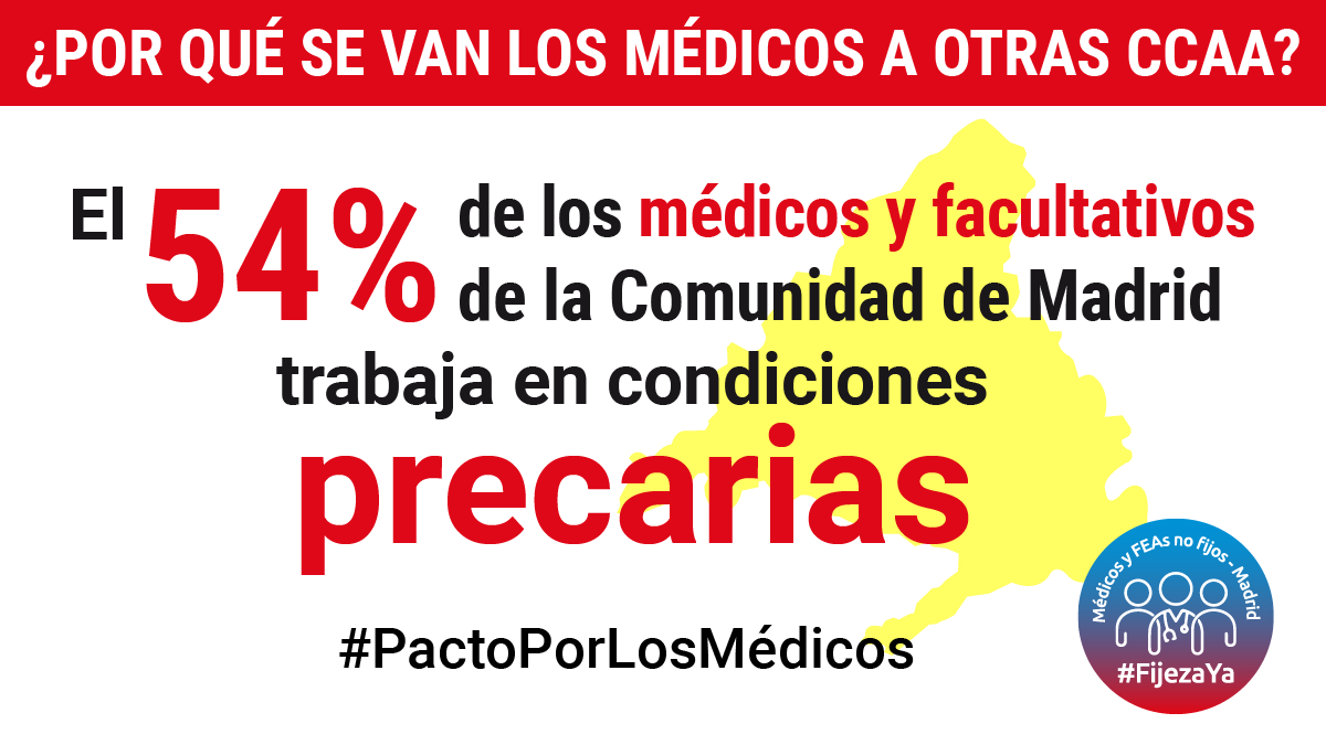 Médicos Como Tu (@medicoscomotu) on Twitter photo ¿Por qué se está quedando la Comunidad de Madrid sin médicos?
Porque <a href="/IdiazAyuso/">Isabel Díaz Ayuso</a> se niega a hacer un contrato fijo al 54% de ellos.
Abrimos hilo🧵con la tasa de precariedad de cada especialidad de facultativos hospitalarios para mostrar los motivos para un #PactoPorLosMédicos👇🏼 ¿Por qué se está quedando la Comunidad de Madrid sin médicos?
Porque <a href="/IdiazAyuso/">Isabel Díaz Ayuso</a> se niega a hacer un contrato fijo al 54% de ellos.
Abrimos hilo🧵con la tasa de precariedad de cada especialidad de facultativos hospitalarios para mostrar los motivos para un #PactoPorLosMédicos👇🏼