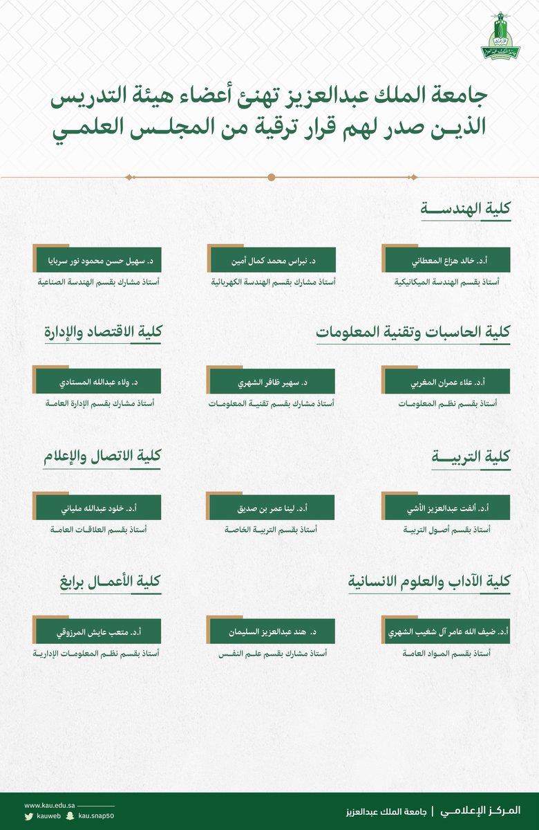 جامعة الملك عبدالعزيز tweet media