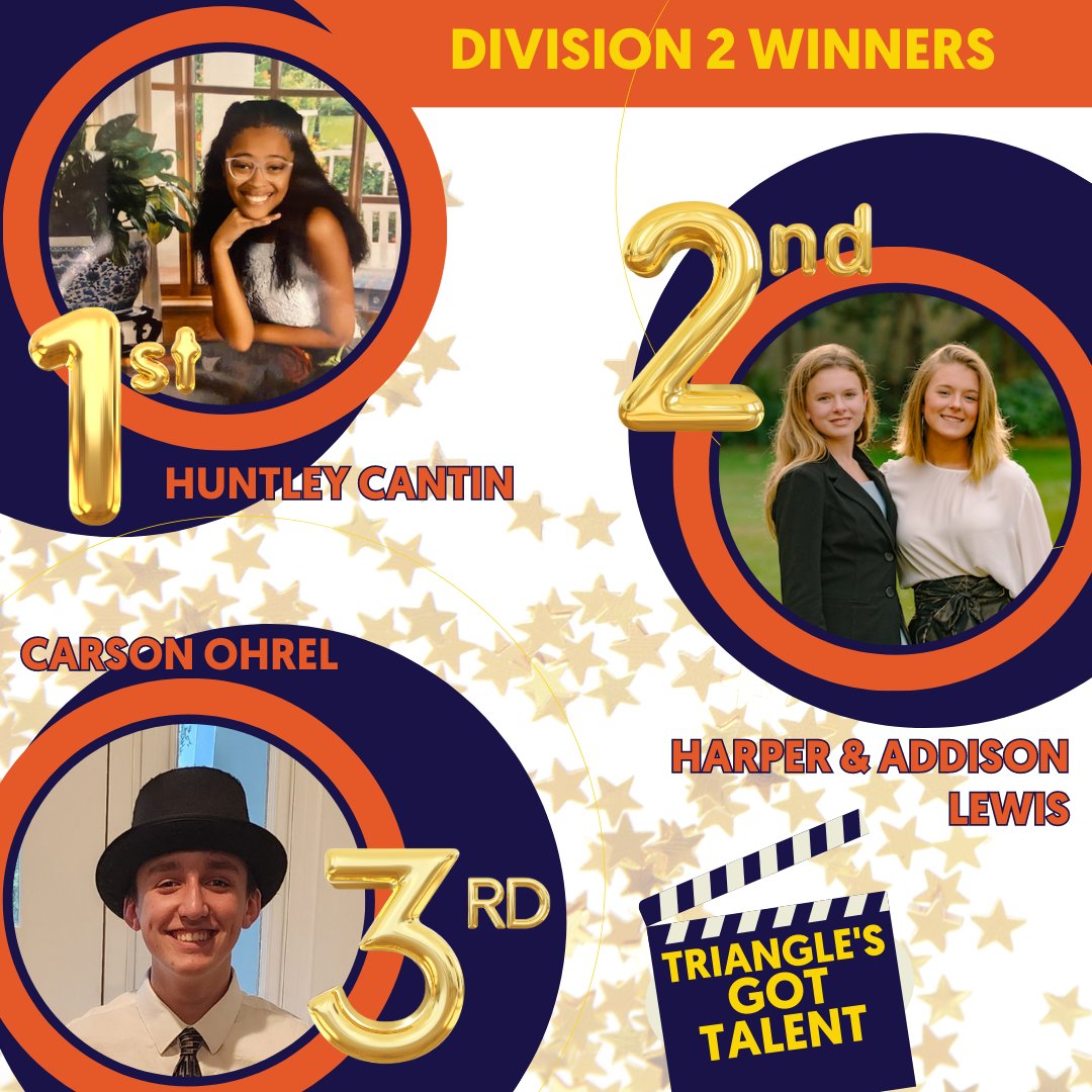 Congrats to our Division 2 winners for Triangle's Got Talent 2023! 🎊  #trianglesgottalent #raleighnonprofit