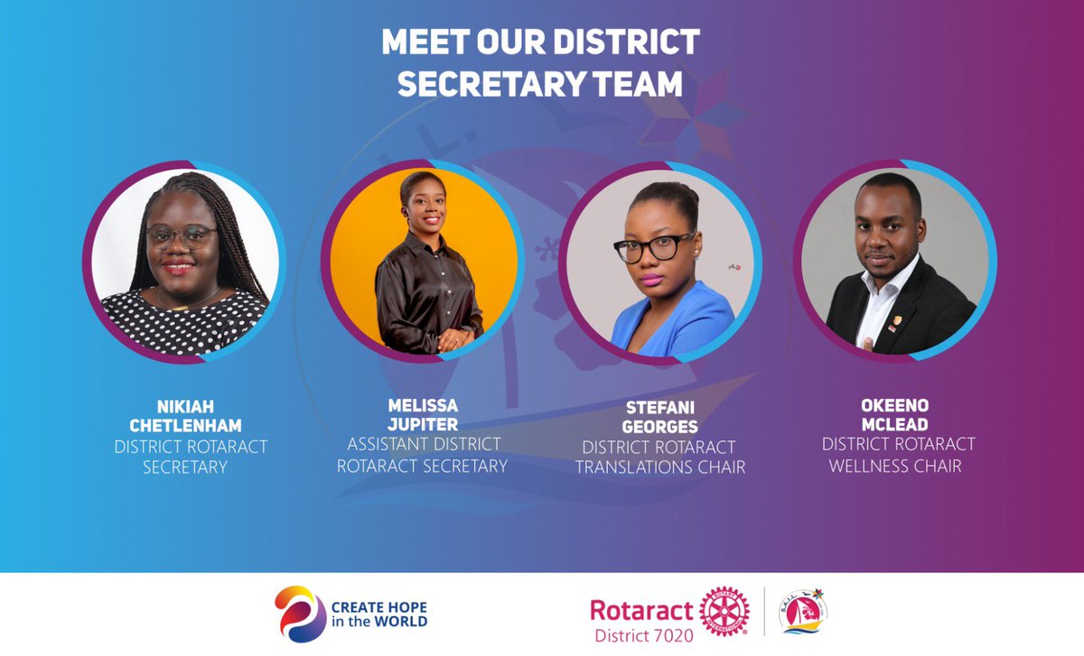 Rotaract D7020 tweet media