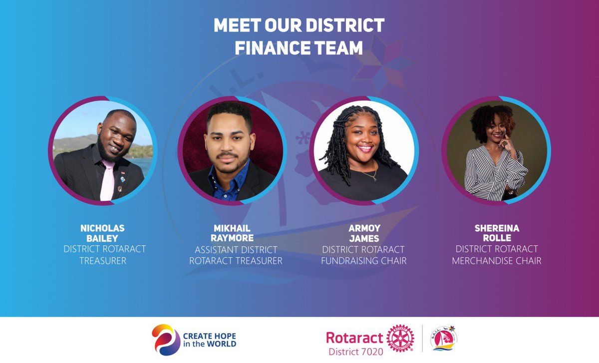 Rotaract D7020 tweet media