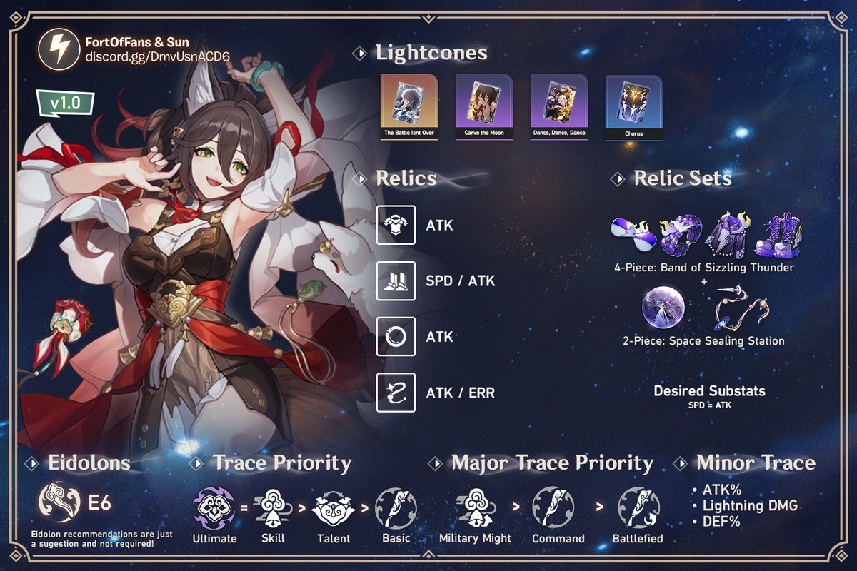 FortOfFans's tweet photo. Tingyun Support - Cheat sheet

Discord: https://t.co/MQmXsvcm1e https://t.co/q1CZ5kFmiZ