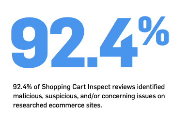 SecurityMetrics's tweet image. E-commerce security is one of the most significant additions to PCI v4.0. Check out how our e-commerce solutions can help you stay compliant.
#securitymetrics #pci #pcicomplinace #infosec #security #cybersecurity