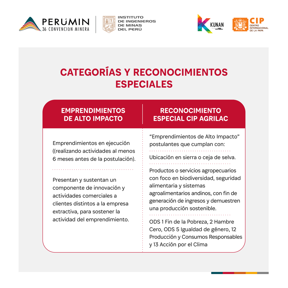 kunanesahora's tweet photo. #PERUMINInspira: ¡Convocatoria abierta! 📢
👉🏽 Desde el 2019 el premio 🏆 busca reconocer e impulsar a los emprendedores sociales que impacten 💥 en la sierra 🏔 o ceja de selva 🌴 peruana 🇵🇪.
🔴 Postula aquí: https://t.co/2MWrnON3ew https://t.co/SMe5zFEllP