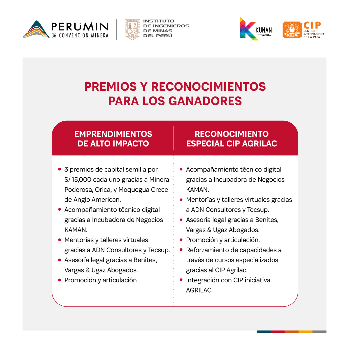 kunanesahora's tweet photo. #PERUMINInspira: ¡Convocatoria abierta! 📢
👉🏽 Desde el 2019 el premio 🏆 busca reconocer e impulsar a los emprendedores sociales que impacten 💥 en la sierra 🏔 o ceja de selva 🌴 peruana 🇵🇪.
🔴 Postula aquí: https://t.co/2MWrnON3ew https://t.co/SMe5zFEllP