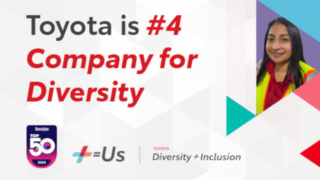 rmhines's tweet photo. Toyota Ranks 4th on DiversityInc’s Top 50 Companies for Diversity #Toyota #D&amp;I https://t.co/ZijAL1MWoq https://t.co/VCI5LSCcGE