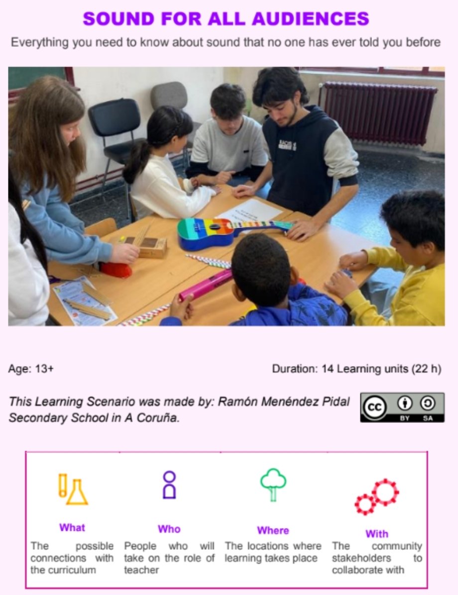 O Departamento de Física e Química está a participar na STEM Discovery Campaign 2023 promovida por Make It Open co seu traballo: Sound For All Audiences. Pronto teredes máis información...
<a href="/makeitopen_/">makeitopen_</a>
#IESRamónMenéndezPidal #SDC23 #MiOCompetition #MiO