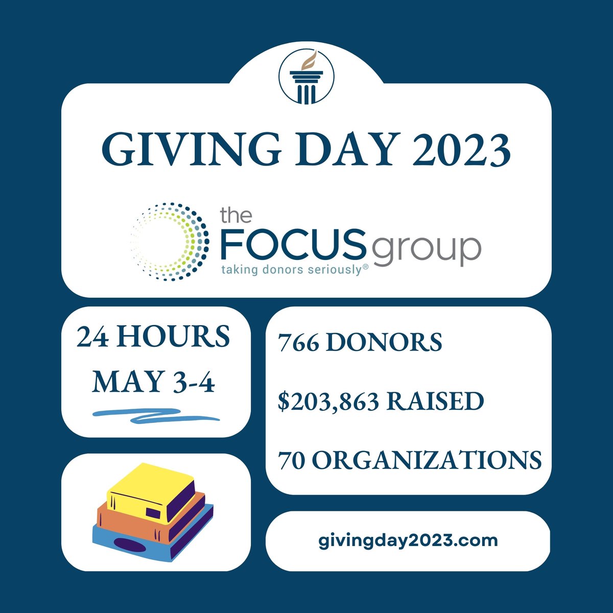 Society for Classical Learning tweet media