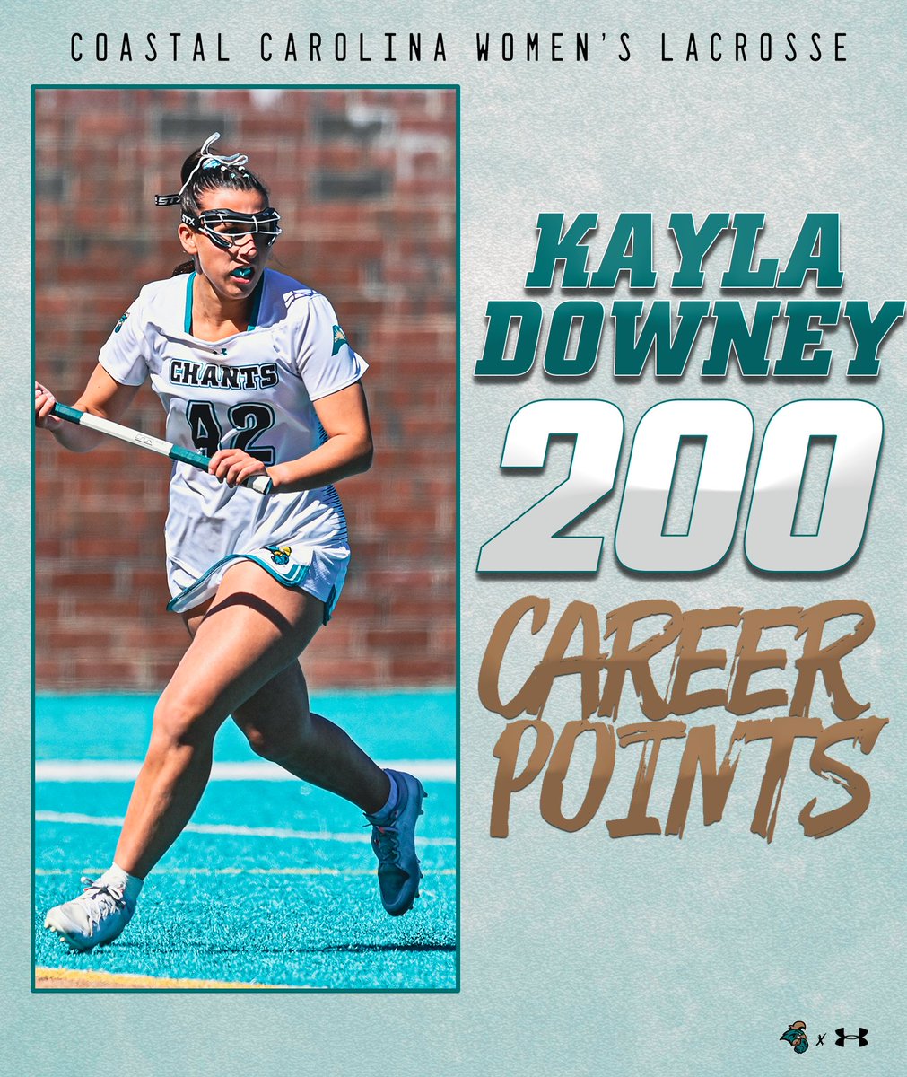 Coastal Lacrosse tweet media