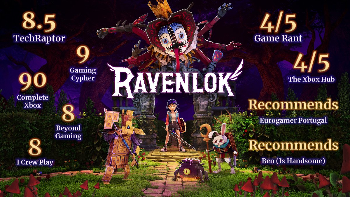 cococucumberco's tweet photo. ⭐ Ravenlok - Early Review Scores ⭐

Embark on your adventure in Dunia when Ravenlok unlocks on Xbox, PC and Game Pass VERY SOON... 🍄 

#ravenlok #launch https://t.co/FJX1uUCB8J