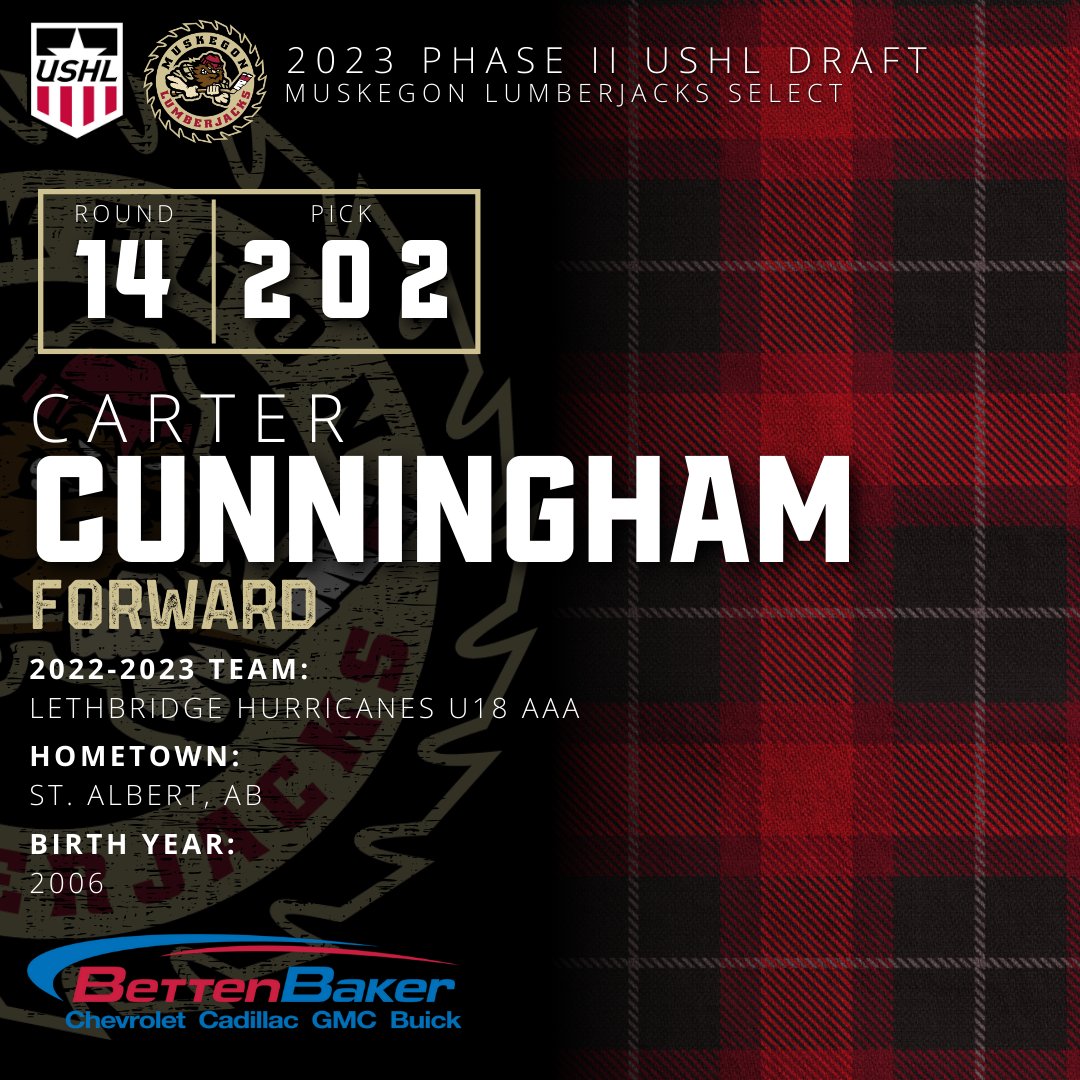MuskegonJacks's tweet photo. With the 202nd pick, the Lumberjacks selected a big-bodied forward in Carter Cunningham a 2006 forward from Lethbridge, Alberta.

A member of the Lethbridge Hurricanes U18 AAA team Cunningham was over a point per game with 41 in 38 games. A bit of physicality is mixed in with the goal-scoring ability making Cunningham an effective player on open ice and on the wall.

#chopchop