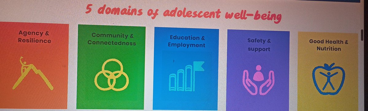 #1point8billion. Join in <a href="/SAfAIDS/">SAfAIDS</a> All. Young People for Change Campaign: More Investment in Adolescent Health and Well-Being
1point8b.org