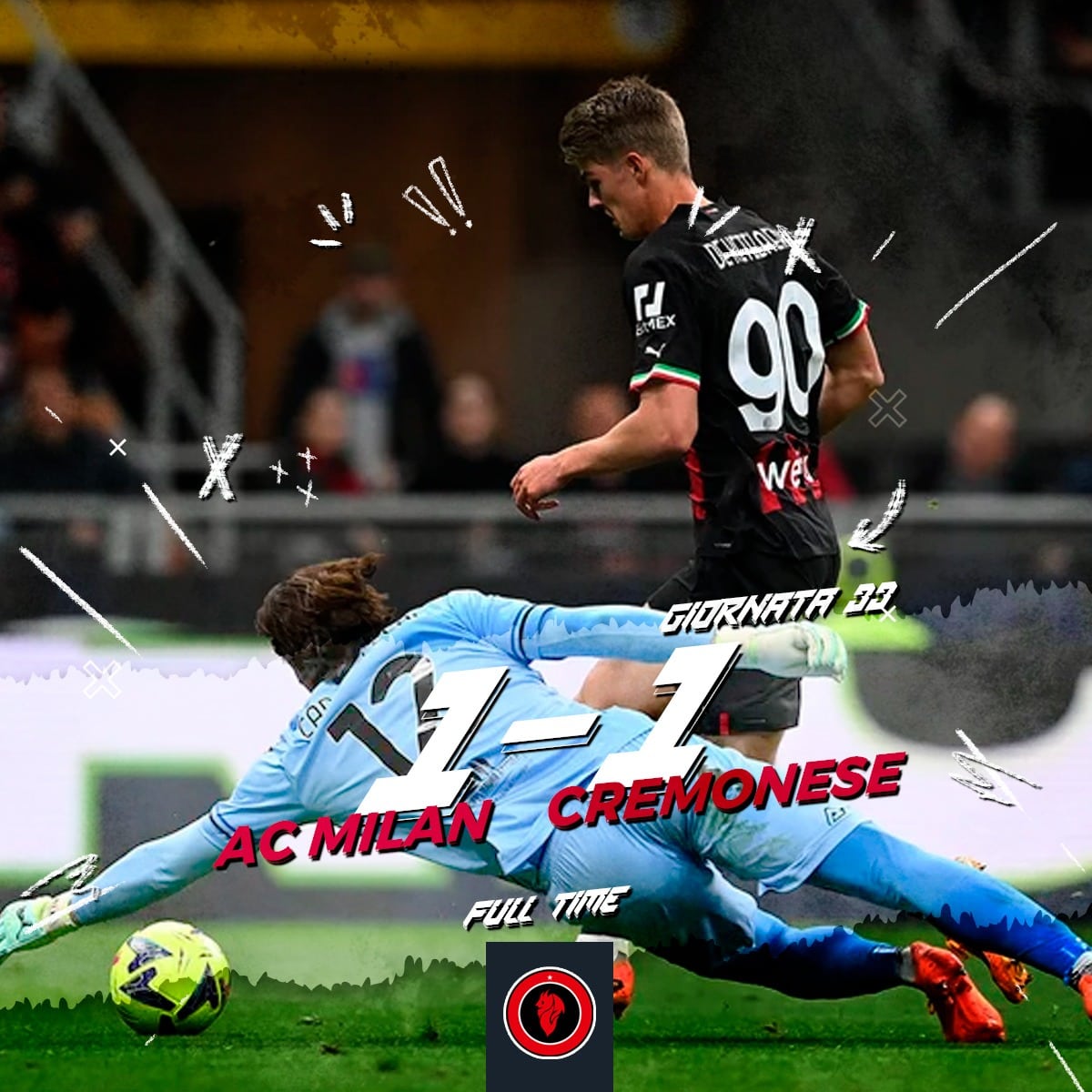 Milanisti Indonesia tweet media