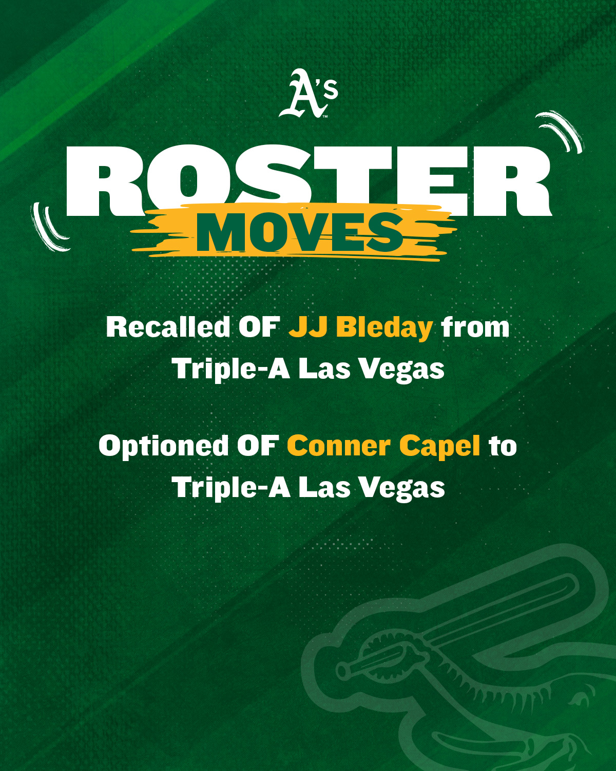 Green roster move graphic with text that reads the A’s have recalled OF JJ Bleday from Las Vegas and optioned OF Conner Capel to Las Vegas.