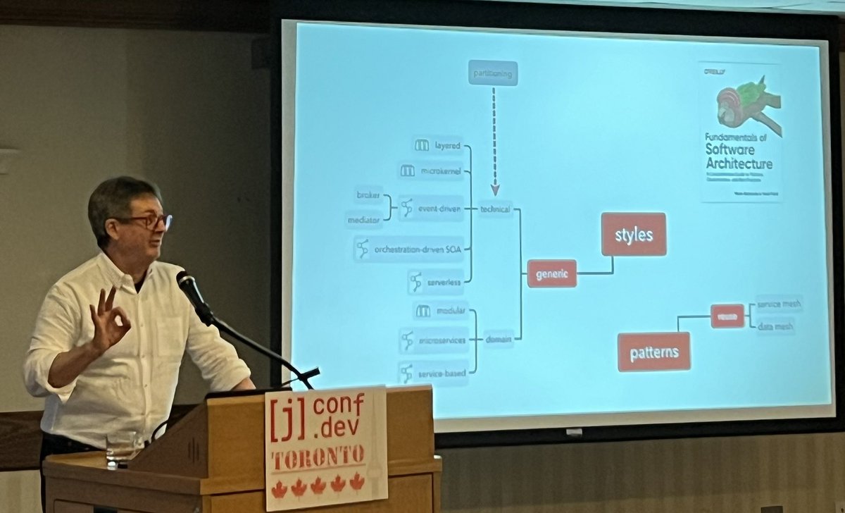 argntprgrmr's tweet photo. I saw @neal4d give this presentation at @atlantajug a couple of months ago and now at @jconfdev 

The material is good enough to sit through twice. I liked the book too https://t.co/XNCs7jVi66