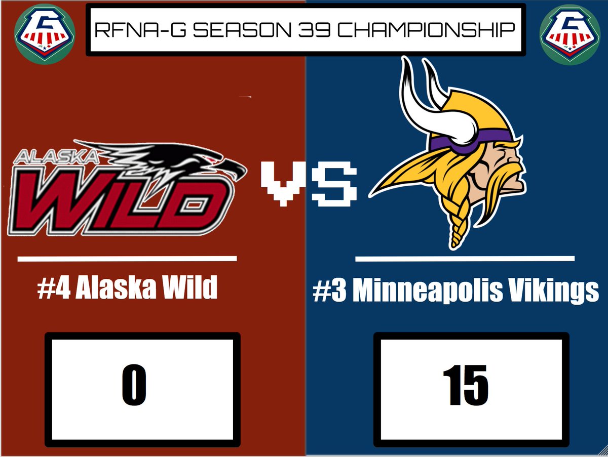 RFNA-G S39 Championship:
The usually powerful Wild offense was shut down by a lockdown Vikings defense all game. They failed to score a single point and a late touchdown by the Vikings put the game on ice.

Congratulations to <a href="/jo19042/">Jason</a> on your win!
